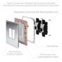 The Finsbury Collection Polished Chrome Flat Plate 2 Gang Switch With 1 Intermediate (1 x 2 Way Swich with 1 x Intermediate) Bk Ins Screwless