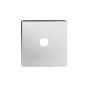 The Finsbury Collection 1 Gang CM Circular Module Grid Switch Plate